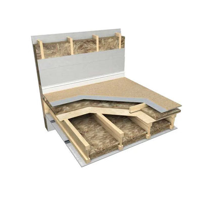 Knauf Insulation Acoustic Partition Roll APR 100mm - 12.36m2 Pack